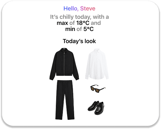 Outfit planning screen